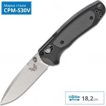 Нож BENCHMADE 595 MINI BOOST